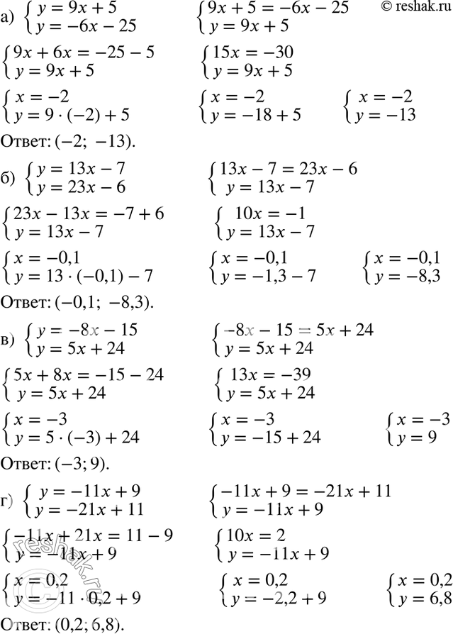 Изображение Решите систему уравнений:а) системаy=9x+5,y=-6x-25;б) системаy=13x-7,y=23x-6;в) системаy=-8x-15,y=5x+24;г) системаy=-11x+9,y=-21x+11....
