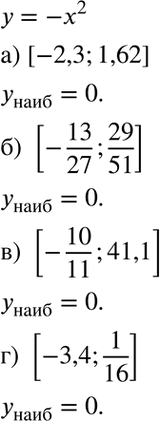 Изображение Не выполняя построения графика, найдите наибольшее значение функции у = -х2 на заданном отрезке:а) [-2,3;1,62];б) [-13/27; 29/51];в) [-10/11;41,1];г)...