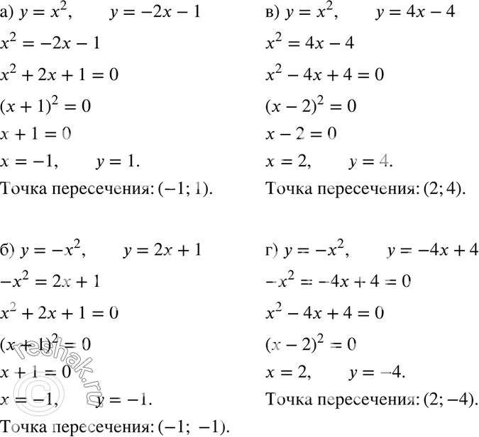 Изображение Найдите точки пересечения параболы и прямой:а) у = х2 и у = -2х - 1;	б) у = -х2 и y = 2х + 1;	в) у = х2 и у = 4х - 4;г)у = -х2 и у =	-4х +...