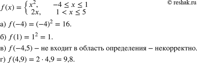 Изображение Дана функция у = f(x), где f(x)= системаx2, если -4...