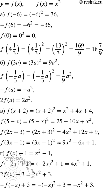 Изображение Дана функция у = f(x), где f(x) = х2. Найдите:а) f(-6), -f(6), f(0), f(4*1/3);б) f(3a), f(-1a/3), -f(a), 2f(a);в) f(x + 2), f(5 - х), f(2x + 3), f(3x - 1);г)...