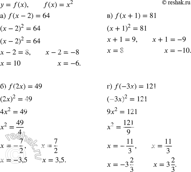 Изображение Дана функция у = f(x), где f(x) = x2. При каких значениях x выполняется равенство:а) f(x - 2) = 64;	б) f(2x) = 49;	в) f(x + 1) = 81;г) f(-3x) =...