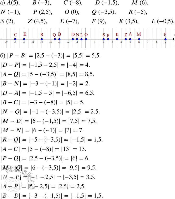  5.2. )     :(5), (-3), (-8), D (-1,5);(6), N(-1), (2,5), O (0);Q(-3,5), R(-5), S(2), Z(4,5);E(-7), F(9), K(3,5),...