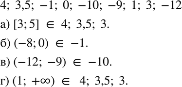 Изображение 5.27. Какие из чисел 4, 3,5, -1, 0, -10, -9, 1, 3, -12 принадлежат промежутку:а) [3; 5]; б) (-8; 0); в) (-12; -9); г) (1;...