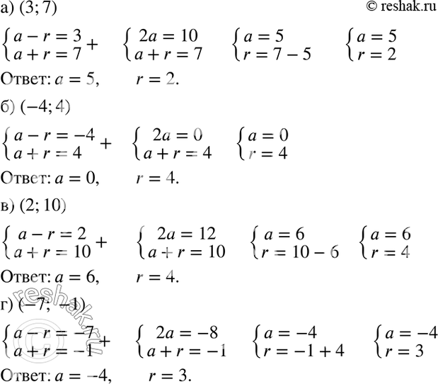 Изображение Для данного интервала укажите, окрестностью какой точки он является и чему равен радиус окрестности.5.37. а) (3; 7); б) (-4; 4);	в) (2; 10); г) (-7;...