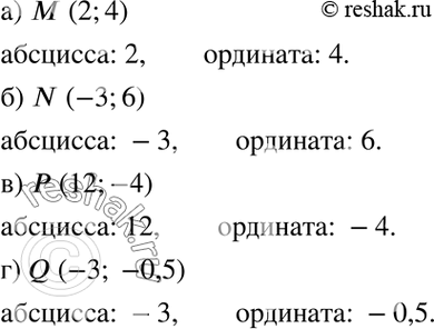 Изображение Назовите абсциссу и ординату точки:а) М(2; 4); б) N(-3; 6); в) Р( 12; -4);г) Q(-3;...