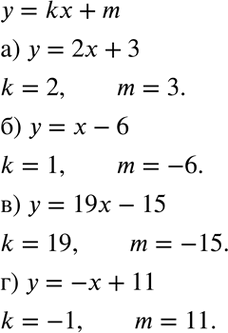 Изображение Назовите коэффициенты линейной функции у = kx + m:а) у = 2x + 3;	б) у = х - 6;	в) у = 19x - 15;г) у = -х +...