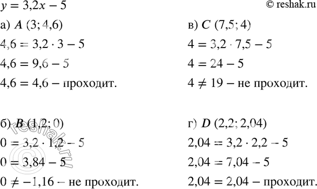  ,       = = 3,2x - 5  :) (3; 4,6);	) B(1,2; 0);	) (7,5; 4);) D(2,2;...