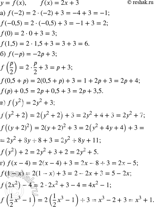 Изображение 40. Дана функция у = f(x), где f(x) = 2х + 3. Найдите:а) f(-2), f(-0,5), f(0), f(1,5);б) f(-p), f(p/2), f(0,5 + р), f(p) + 0,5;в) f(у2), f(y2 + 2), f(y + 2)2),...