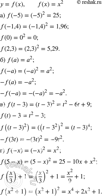 Изображение 41. Дана функция у = f(x), где f(x) = х2. Найдите:а) f(-5), f(-1,4), f(0), f(2,3);б) f(а), f(-а), -f(а), -f(-а);в) f(t - 3), f(t) - 3, f(t - З)2), -f(3t);г)...