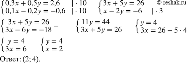 Изображение 6. Решите систему уравнений методом алгебраического сложения:система0,3х + 0,5 у = 2,6,0,1х - 0,2у =...