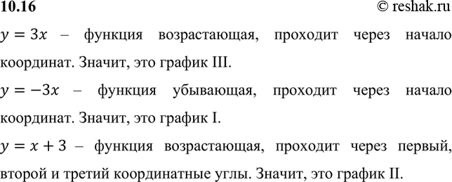 ����������� �� ���. 16 ���������� ������� ������� � = 3�, � = -3�, � = � + 3. �������, ����� ������� ������������� ���� ��� ����� �������.y=3x � ������� ������������, ��������...