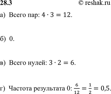      2^2  b^3,     -1, 0, 1  2,  b   0, 1  2.)     (, b)...