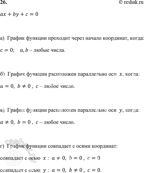 ����������� 26. ��� ����� ��������� �, b, � ������ ��������� �� + by + � = 0:�) �������� ����� ������ ���������;�) ���������� ����������� ��� �;�) ���������� ����������� ���...