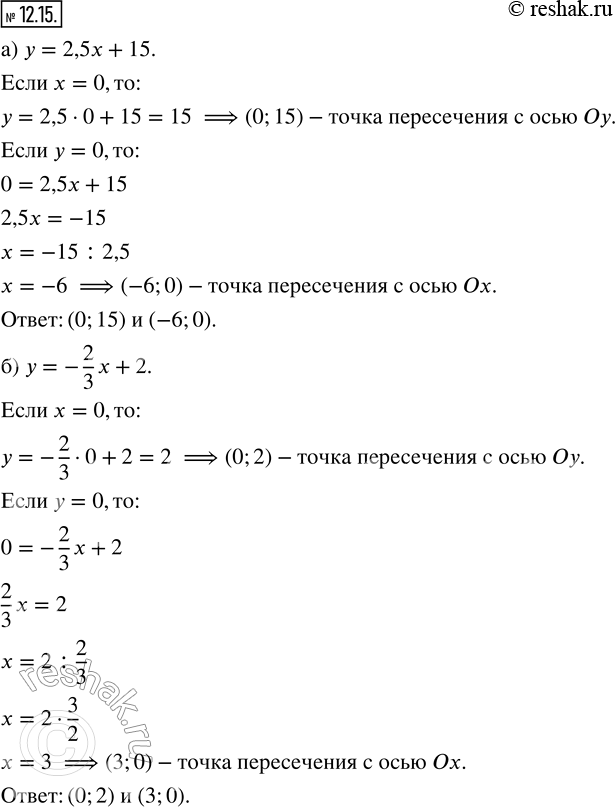 Изображение 12.15. Найдите координаты точек пересечения графика линейной функции с координатными осями:а) у = 2,5x + 15;     в) у = — 0,4x — 0,12;б) У = - 2/3 x + 2;   г) у =...