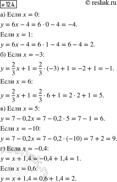 Изображение 12.4. Найдите значение линейной функции при данных значениях аргумента:а) у = 6х — 4, х = 0, х = 1;б) у = 2/3 х + 1, x = -3, х = 6;в) у = 7 — 0,2x, х = 5, х =...