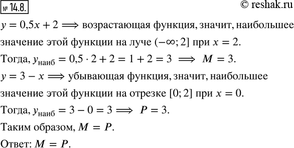 Изображение 14.8. Сравните числа М и Р, если М — наибольшее значение линейной функции у = 0,5x + 2 на луче (—?; 2], а Р — наибольшее значение линейной функции у = 3 — x на отрезке...