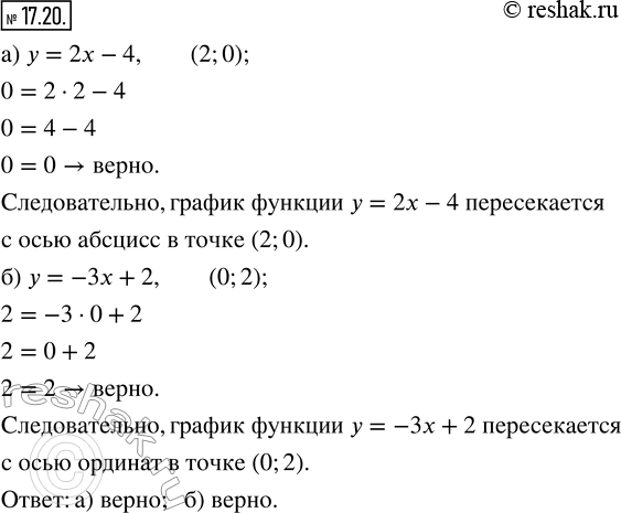 Изображение 17.20. Не выполняя построений, установите, верно ли приведённое высказывание:а) график функции у = 2х — 4 пересекается с осью абсцисс в точке (2; 0);б) график...