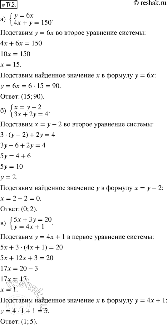 Изображение 17.3. Решите систему уравнений методом подстановки.а) {y = 6x;  4x + y = 150};б) {x = y - 2;  3x + 2y = 4};в) {5x + 3y = 20;  y = 4x + 1};г) {x = 4y;  x + 5y =...