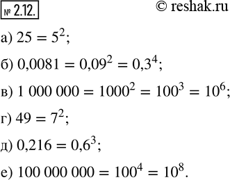 Изображение 2.12. Представьте данное число в виде степени некоторого числа с показателем, отличным от единицы:а) 25;          г) 49;	б) 0,0081;      д) 0,216;	в) 1 000 000;  ...