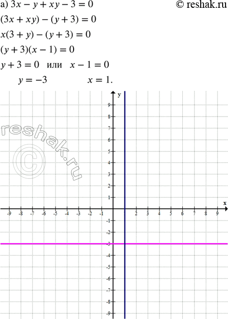 ����������� ���.40.20 ����� 2 ��� ��������� ������� 7 �����