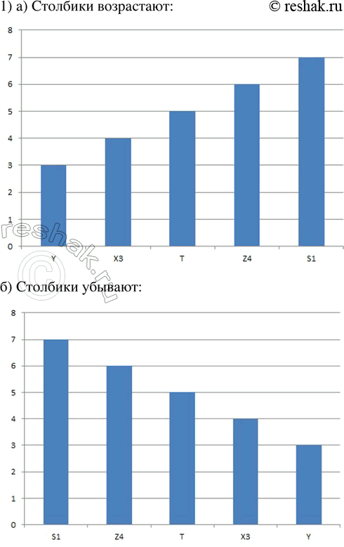 ����������� �������������� ������ 13 ����� 4 ��� ��������� ������� 7 �����