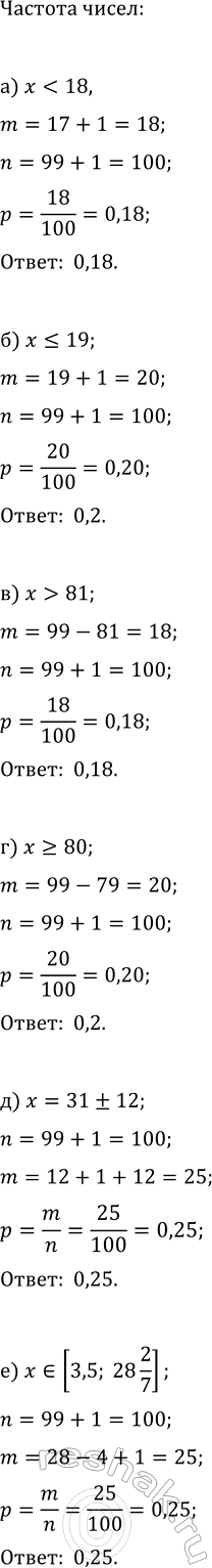 ����������� ���.21.12 ����� 1 ��� ��������� ������� 7 �����