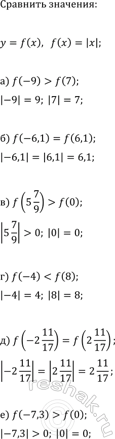 ����������� ��������� ���������:�) ((3ax^2)^3 � 9a^4 x)/(9a^3 x)^2;�) (-25a^2 b^3)^3/((5ab^2)^2 � 125a^4 b^5);�) ((-2b^2 y^3)^4 � 8b^10 y^5)/(4b^5 y)^3;�) (-4a^3...