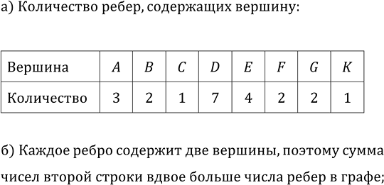 ����������� ���.45.2 ����� 2 ��� ��������� ������� 7 �����