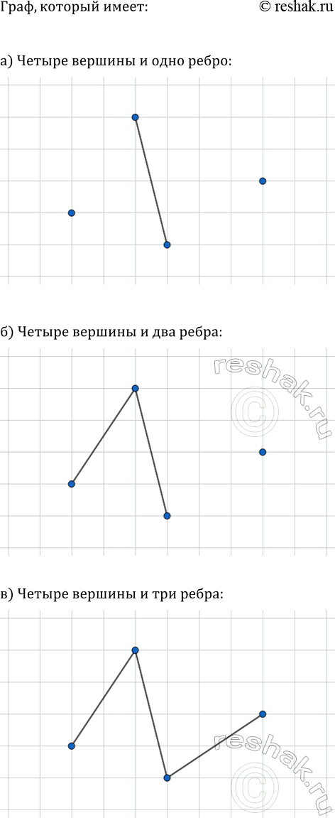 ����������� ���.45.4 ����� 2 ��� ��������� ������� 7 �����