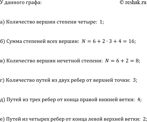 ����������� ���.46.2 ����� 2 ��� ��������� ������� 7 �����