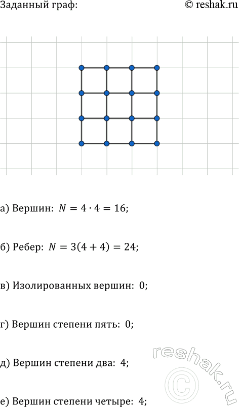 ����������� ���.46.3 ����� 2 ��� ��������� ������� 7 �����