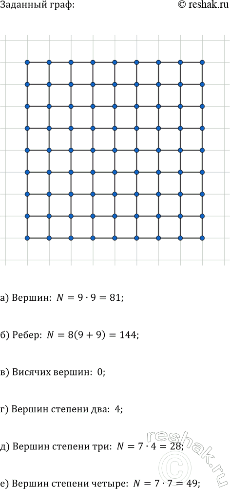 ����������� ���.46.4 ����� 2 ��� ��������� ������� 7 �����