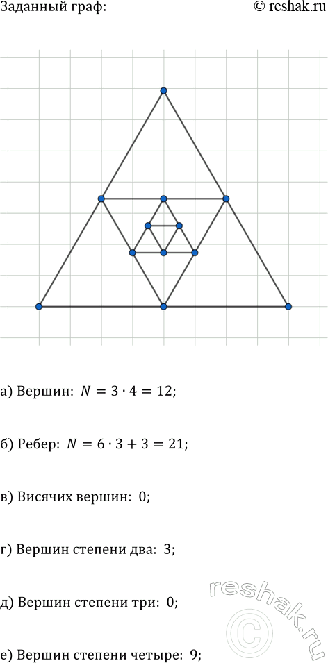 ����������� ���.46.5 ����� 2 ��� ��������� ������� 7 �����