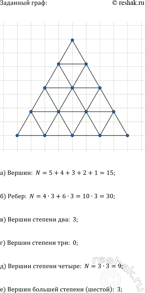����������� ���.46.6 ����� 2 ��� ��������� ������� 7 �����