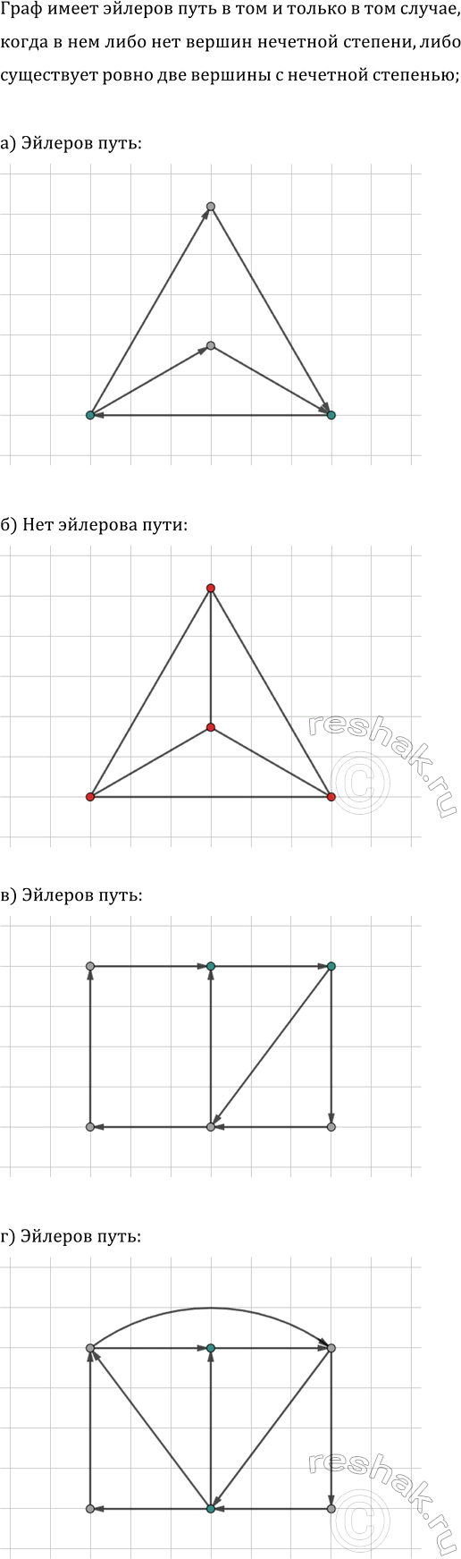 ����������� ���.46.8 ����� 2 ��� ��������� ������� 7 �����