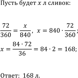 ����������� ���.28 ���������� ��� ��������� ������� 7 �����