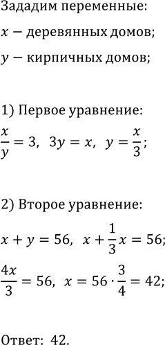 ����������� ���.36 ���������� ��� ��������� ������� 7 �����