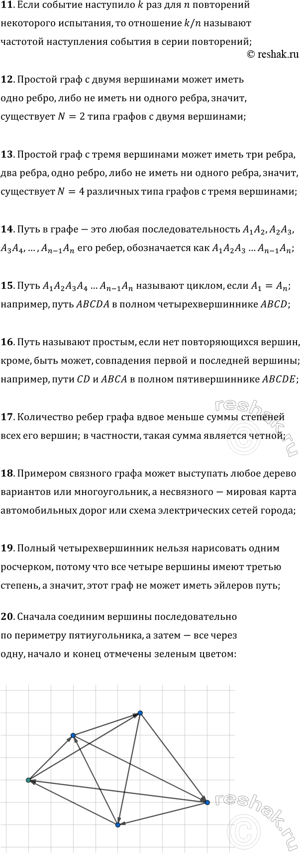 �������������� �����������