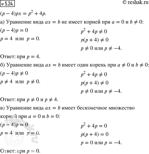 Изображение 5.24. При каких значениях параметра р уравнение (р - 4)рх = р^2 + 4р:а) не имеет корней;б) имеет один корень;в) имеет бесконечное множество...