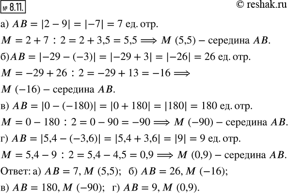 Изображение 8.11. Точки А и В лежат на координатной прямой. Найдите длину отрезка АВ и координату его середины — точки М, если:а) А(2), В(9);      в) А(0), В(-180);б) А(—29),...