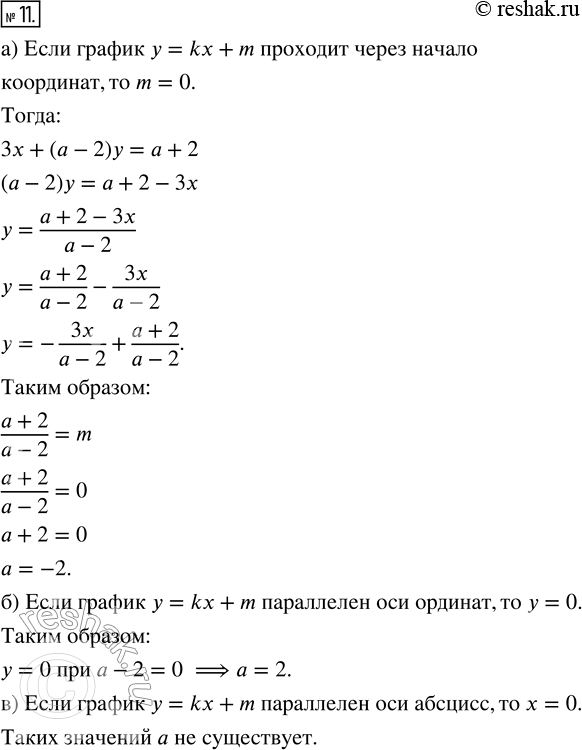 Изображение 11. Для линейного уравнения 3x + (а — 2)у = а + 2 с переменными х и у найдите значение а, при котором график этого уравнения:а) пройдёт через начало координат;б)...