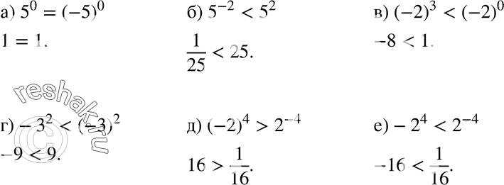   (580581):580 ) 5^0  (-5)0;)  5^-2   5^2;) (-2)3   (-2)0;) -3^2   (-3)2;) (-2)4  2^-4;) -2^4  2^-4....