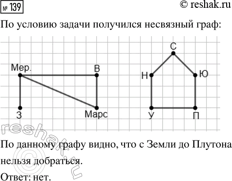  139.      .         :  ,   ,   ,...