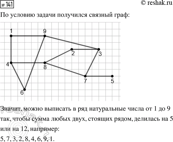  141.         1  9 ,    ,  ,   5   12?.  ,  ...