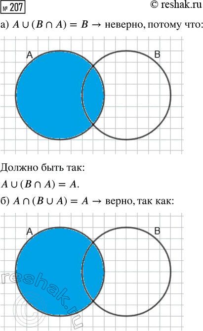  207.   , ,   :a) A?(B?A) = ;     ) ?(?) =...