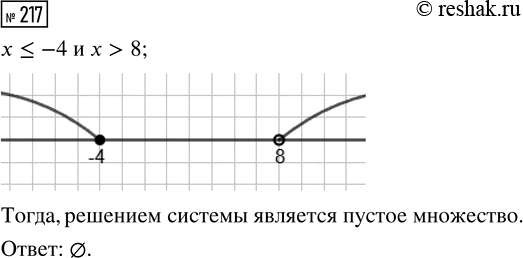  217.         :  ? 4  x > 8.    ...