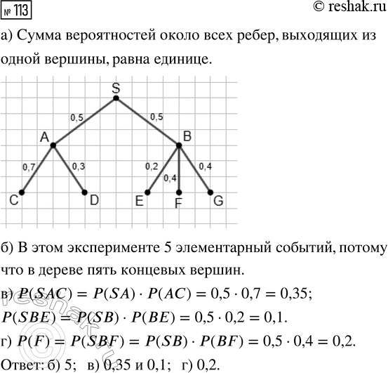  113.   44     .)          .) ...