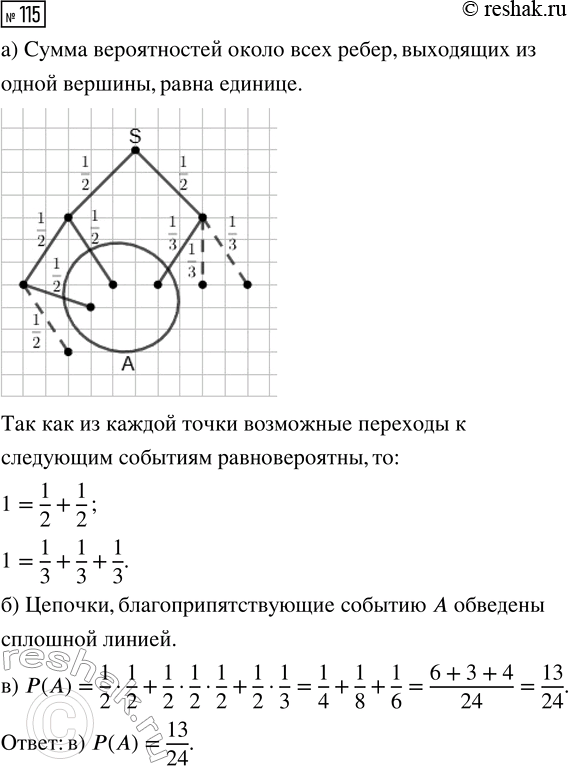  115.   46        . и  . ,        ...