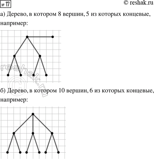  17.  - ,  :) 8 , 5   ;) 10 , 6  ...